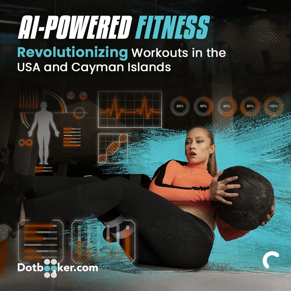 AI-Powered Fitness: Revolutionizing Workouts in the USA and Cayman Islands