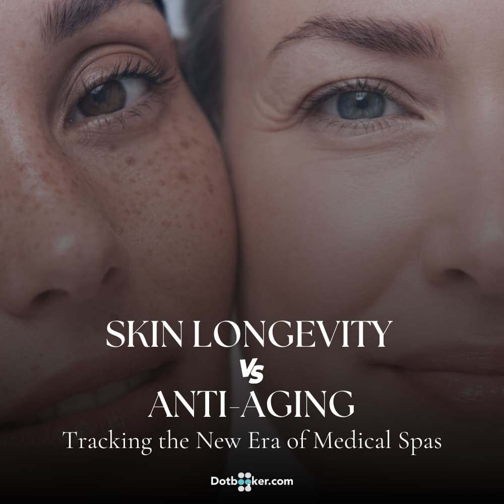 Skin Longevity vs. Anti-Aging: Tracking the New Era of Medical Spas