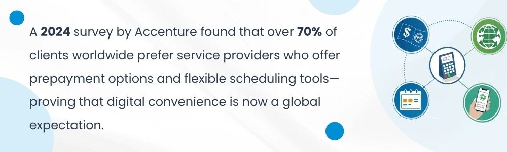 A 2024 survey by Accenture