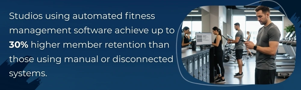 Automated fitness management software boosts member retention by up to 30%