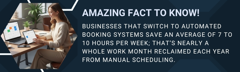 Automated booking systems help businesses save hours weekly on scheduling Automated booking systems help businesses save hours weekly on scheduling