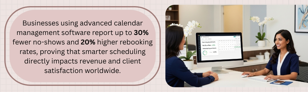 Businesses Using Advanced Calendar