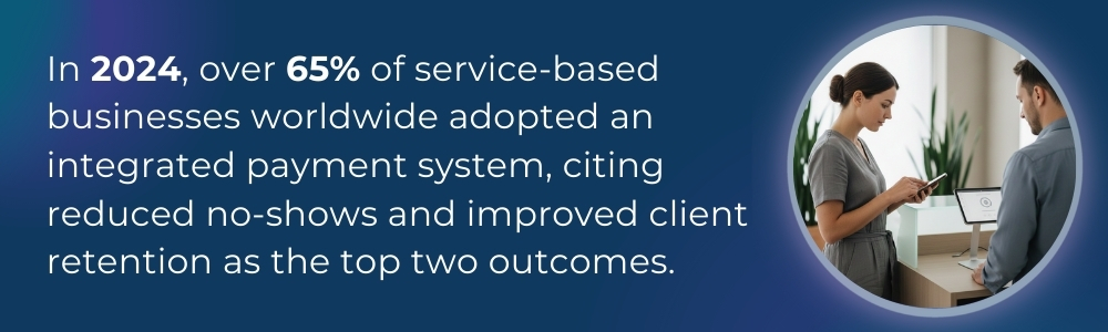 Client making digital payment at reception using integrated payment system