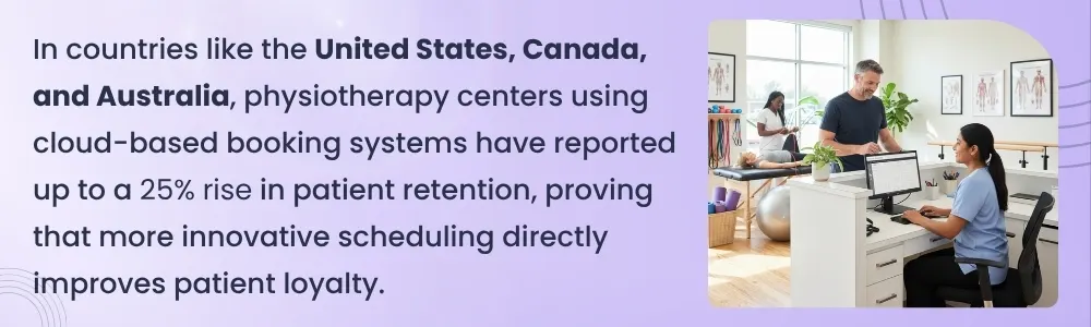 Cloud-based booking boosts physiotherapy patient retention by 25% Cloud-based booking boosts physiotherapy patient retention by 25%