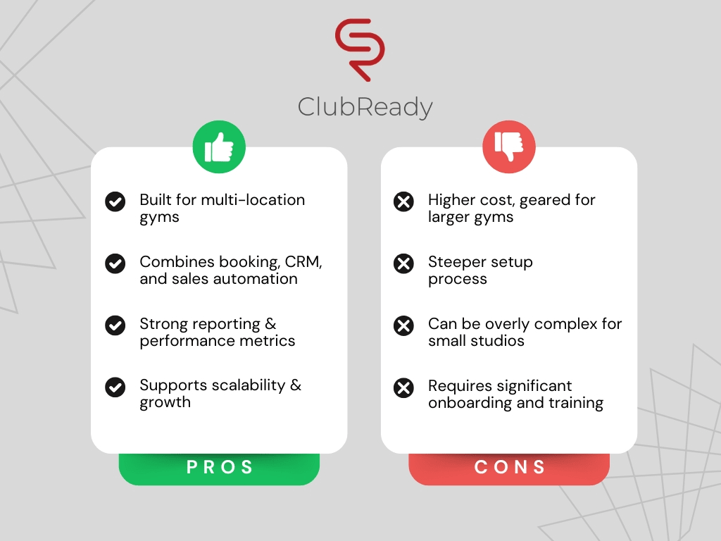 ClubReady : Pros and Cons ClubReady : Pros and Cons