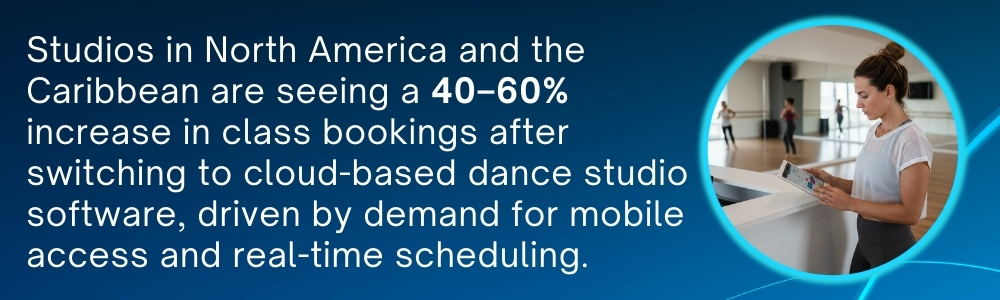 Dance studio manager checking real-time class bookings on mobile device