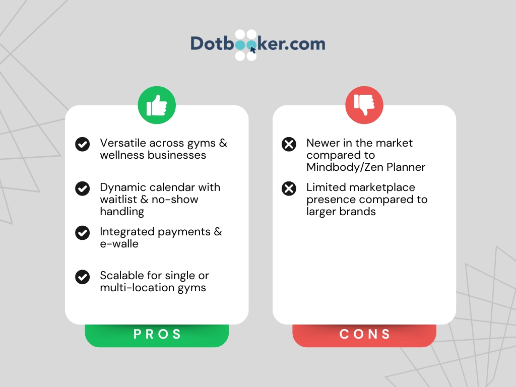Dotbooker : Pros and Cons Dotbooker : Pros and Cons