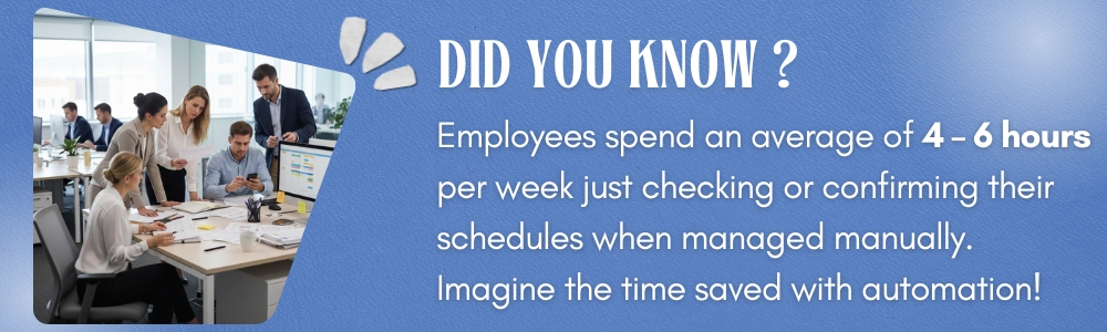 Employees spend 4-6 hours per week on manual scheduling and related tasks