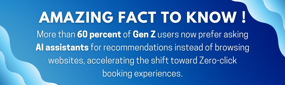 60% of Gen Z users prefer AI assistants over browsing websites for info