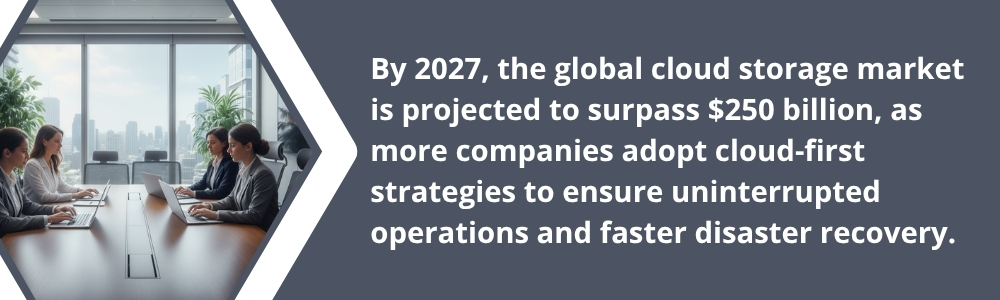 Global cloud storage market projected to exceed 250 billion