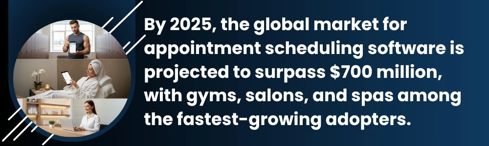 Global market for appointment scheduling software to exceed $700M by 2025