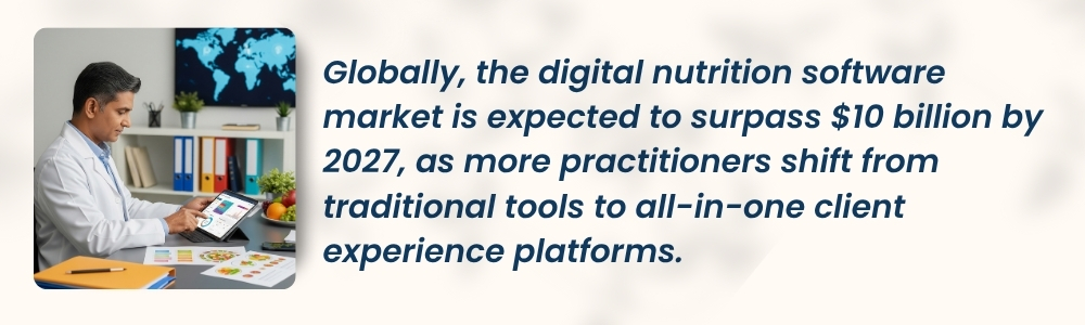 Globally The Digital Nutrition