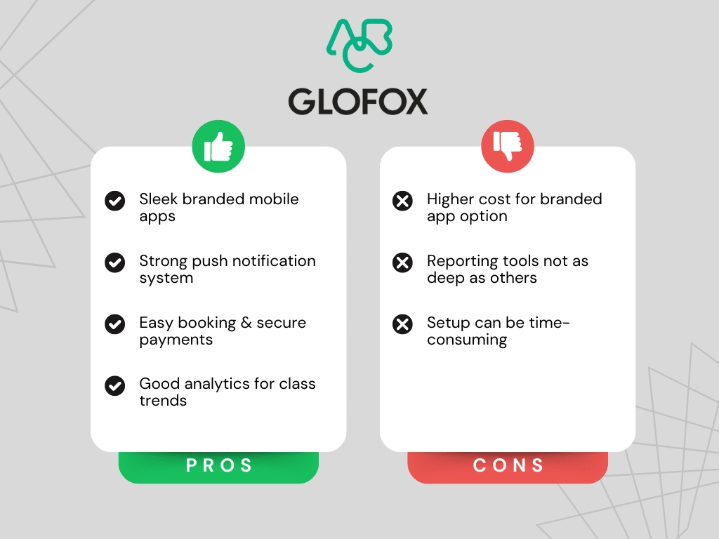 Glofox : Pros and Cons Glofox : Pros and Cons