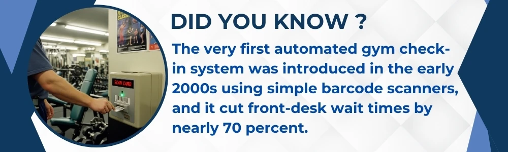 Gym member using early barcode scanner for automated check-in system