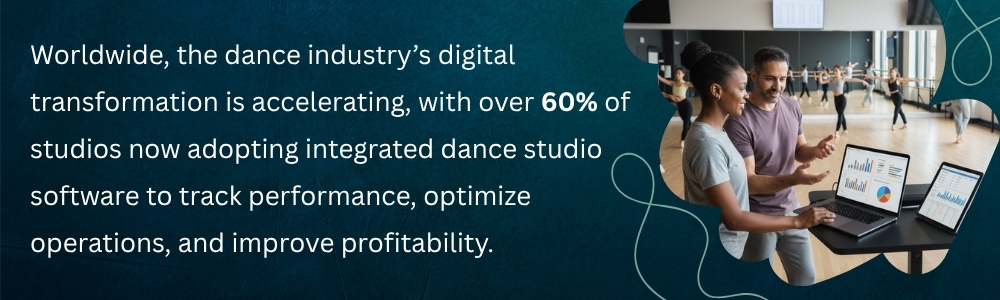 Instructors using dance studio software to track class performance
