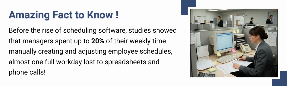 Managers lose 20% of weekly time to manual scheduling and spreadsheets