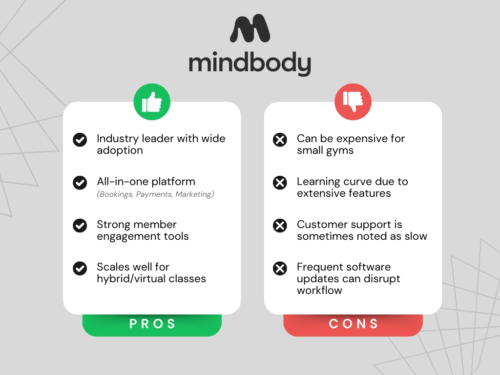 Mindbody: Pros and Cons Mindbody: Pros and Cons