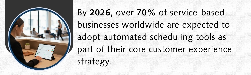 Receptionist using an automated scheduling tool on a laptop at front desk