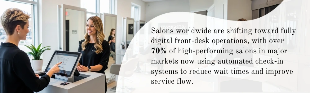 Salons worldwide