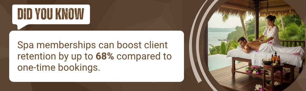 Spa memberships increase client retention by up to 68 percent Spa memberships increase client retention by up to 68 percent