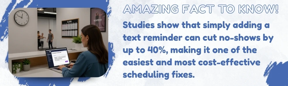 Studies Show That