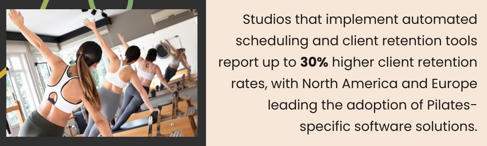 Studios That Implement Automated