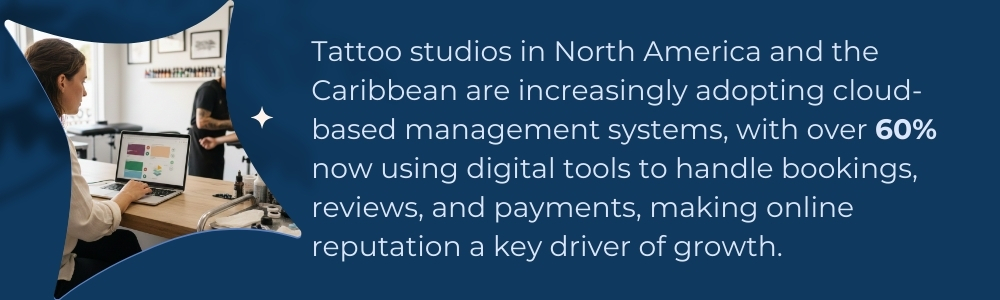 Tattoo studio manager using cloud booking and payment system on laptop