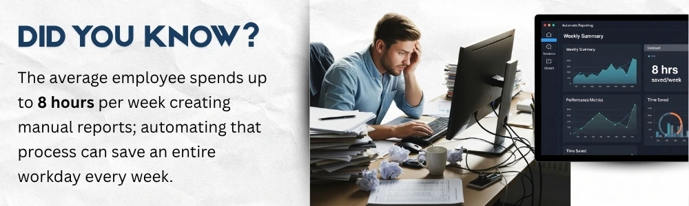The Average Employee Spends
