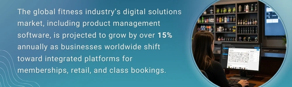 The Global Fitness Industry