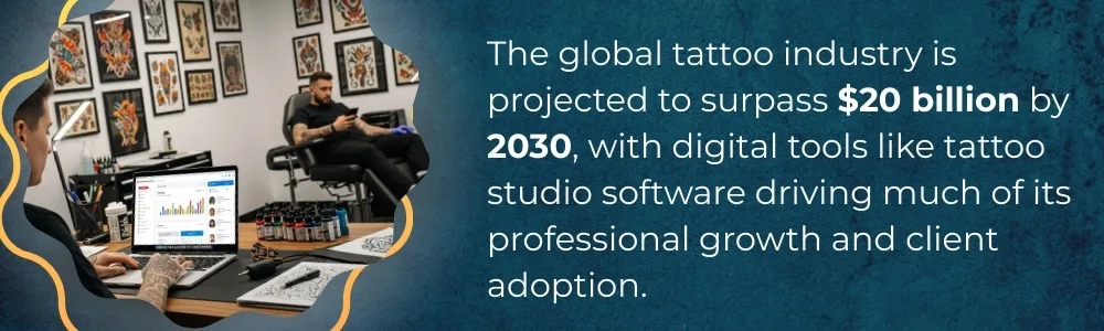 Global tattoo industry to exceed $20 billion by 2030 with digital tools