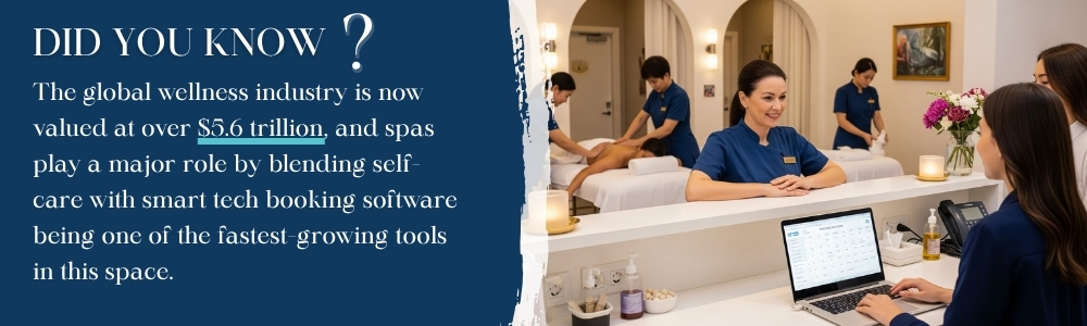 Global wellness industry hits $5.6T, spas lead with smart booking tools
