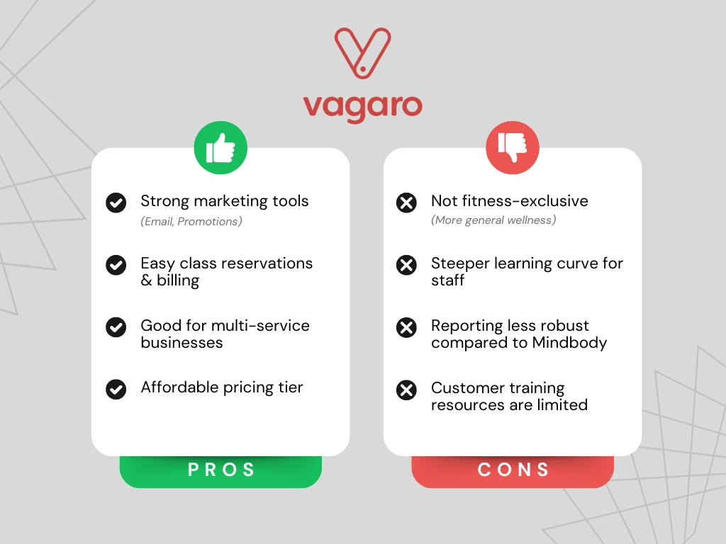 Vagaro : Pros and Cons Vagaro : Pros and Cons