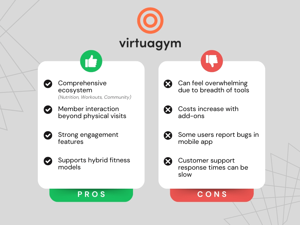 Virtuagym : Pros and Cons Virtuagym : Pros and Cons