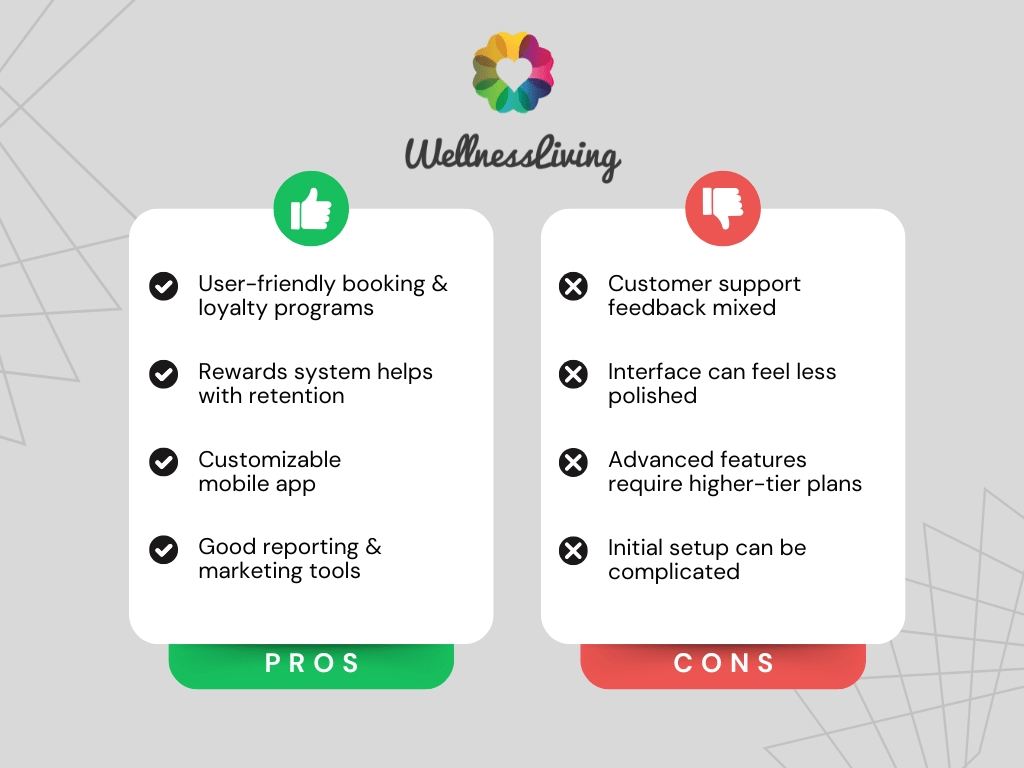 Wellnessliving : Pros and Cons Wellnessliving : Pros and Cons