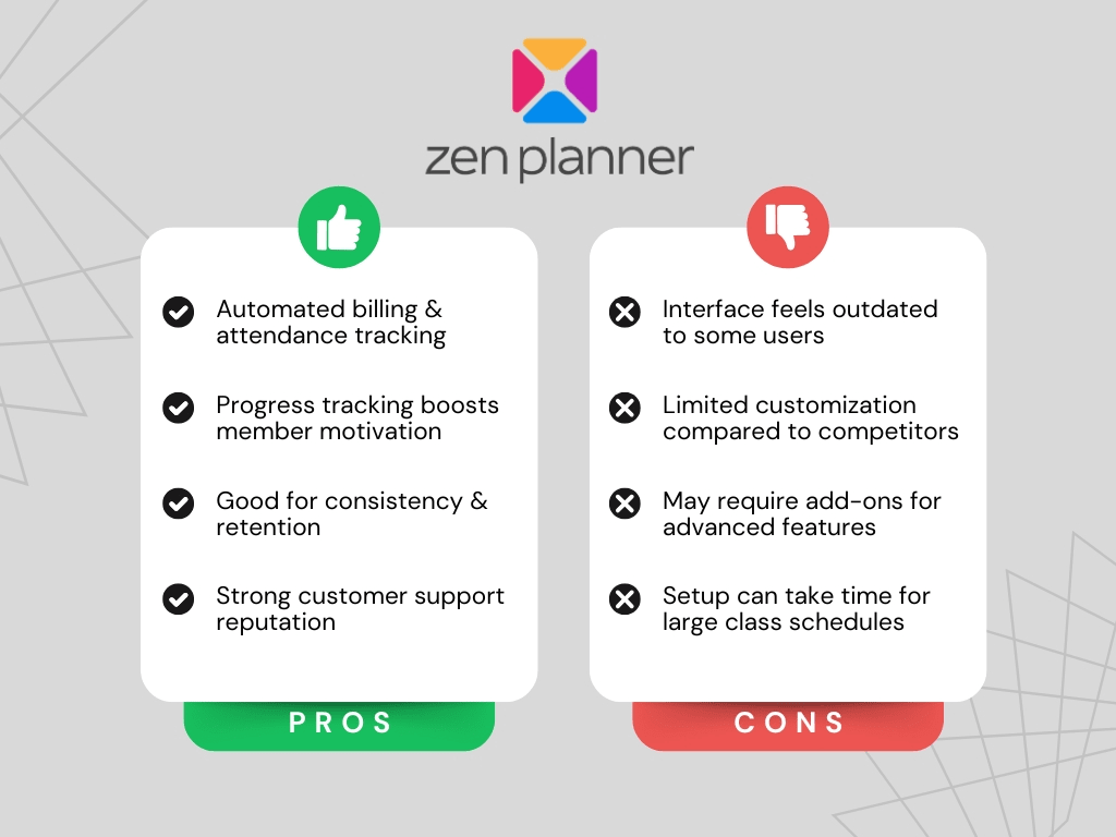 Zen planner : Pros and Cons Zen planner : Pros and Cons