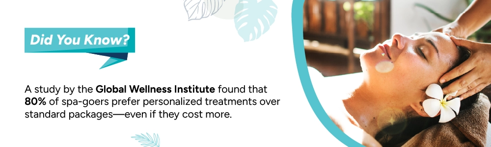 A Study By The Global Wellness Institute