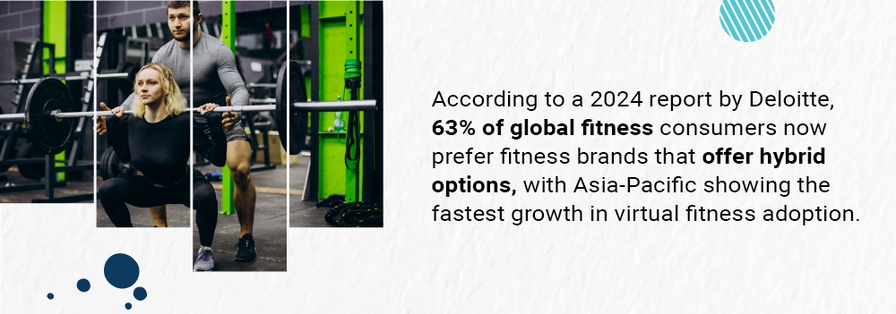 According To A 2024 Report