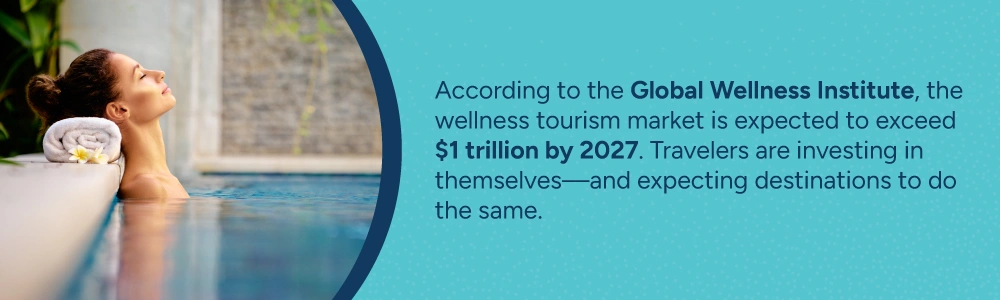 According to the Global Wellness Institute
