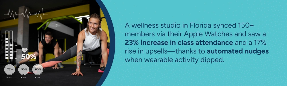 A Wellness Studio In Florida Synced