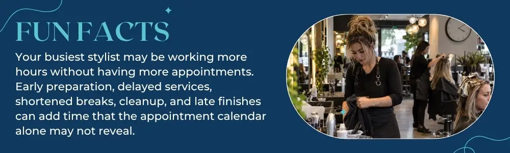 Your busiest stylist may be working more hours without having more appointments. Early preparation, delayed services, shortened breaks, cleanup, and late finishes can add time that the appointment calendar alone may not reveal