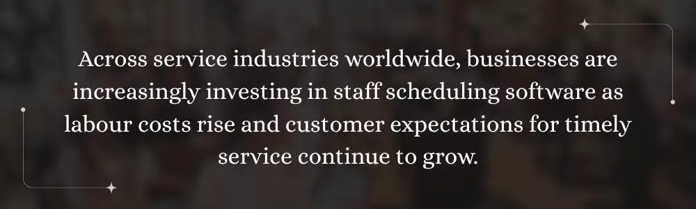 businesses are increasingly investing in staff scheduling software globally