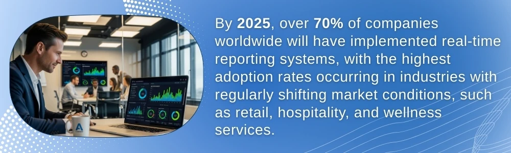 Companies Worldwide