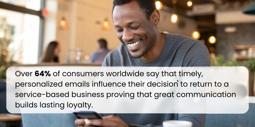 Over 64% Of Consumers Worldwide Say That