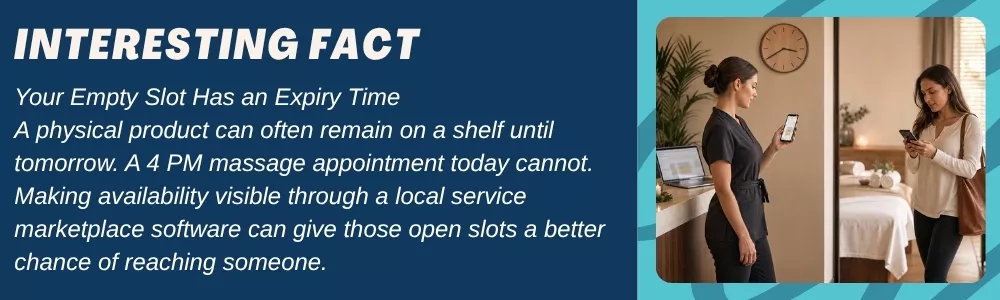 Available service slot becoming an online booking opportunity