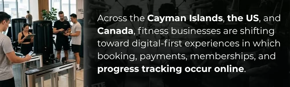 fitness businesses adoption of global digital-first systems