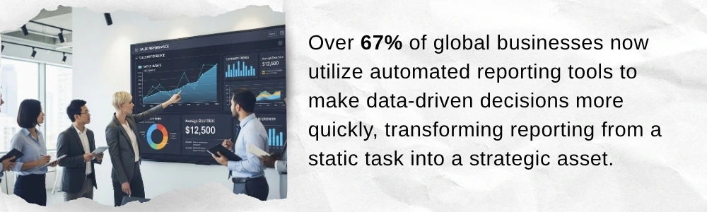 Global Businesses Now Utilize Automated