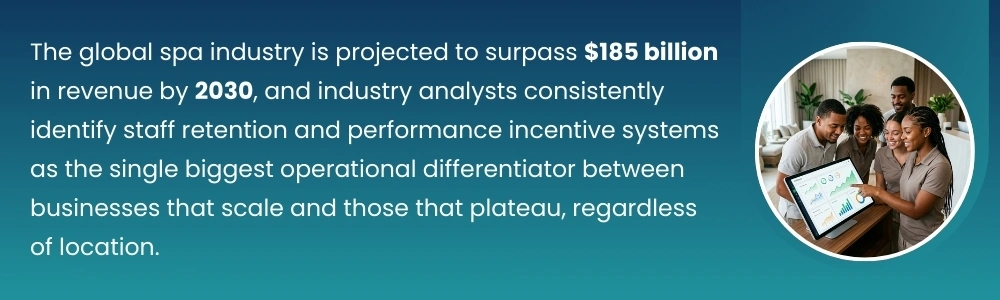 Spa industry growth depends on staff retention and performance incentives