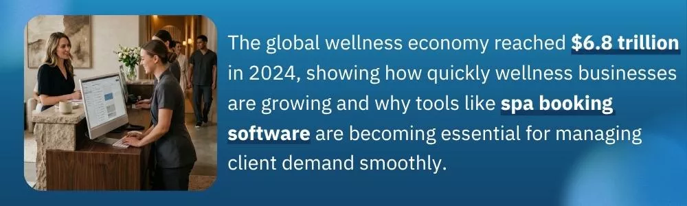Global wellness economy growth makes spa booking software essential