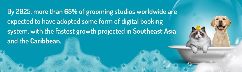 Grooming Studios Worldwide