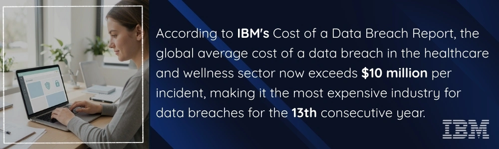 Healthcare data breaches are the most expensive globally
